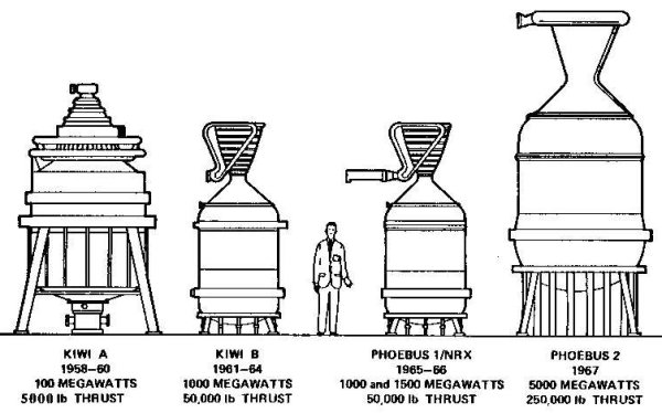 KIWI_Phoebus_comparison.jpg