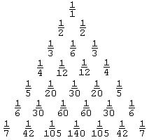 Leibniz harmonic triangle