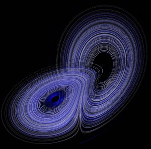 Lorentz attractor