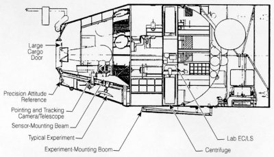 MORL cutaway view