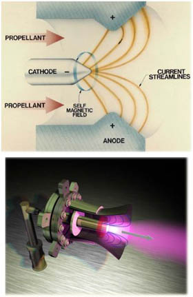 magnetoplasmadynamic (MPD) thruster