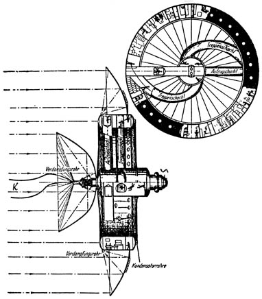 Noordung's space station