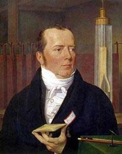 Hans Christian Oersted