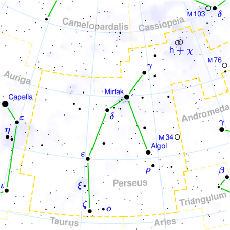 Perseus constellation