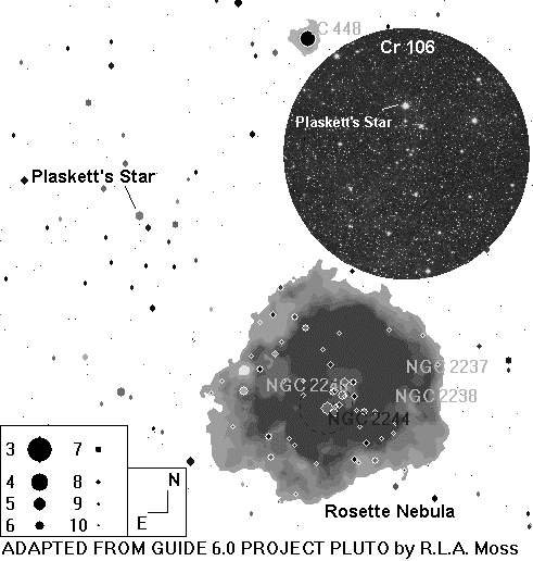 Plaskett's Star