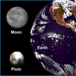 Pluto size comparison
