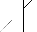 Poggendorff illusion