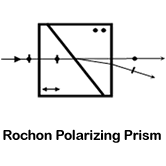 Rochon prism