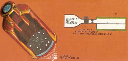 apparatus with which Rutherford and geiger detected single alpha particles