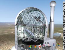 South African Large Telescope