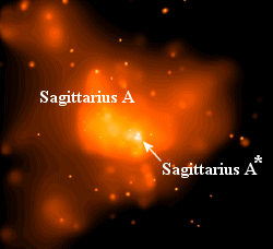 Sagittarius A