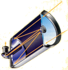 Schmidt-Cassegrain