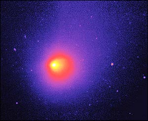 comet Schwassmann-Wachmann 1