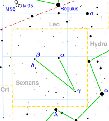 Sextans constellation