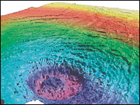 Silverpit Crater