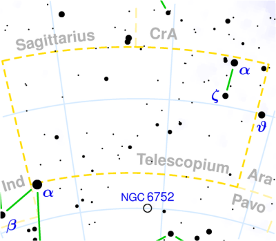Telescopium constellation