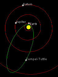 Comet Tempel-Tuttle