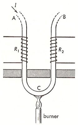 Thomson effect