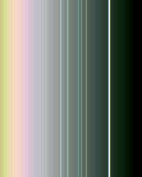 Uranus_rings