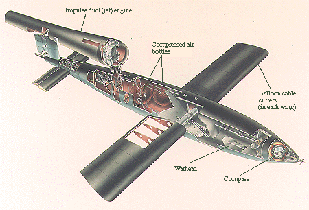 V-1 cutaway