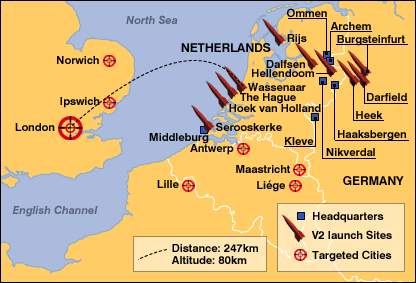 V-2 launch sites