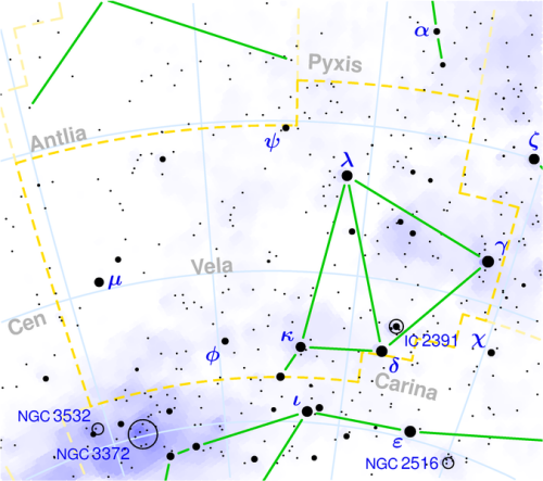 Vela constellation