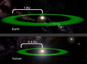 Vulcan habitable zone