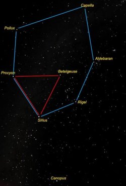 Winter Triangle and Winter Hexagon