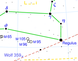 location of Wolf 359