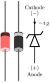 Zener diode shown with typical packages. 