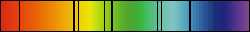 absorption spectrum