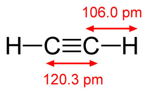 acetylene