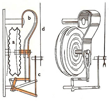 aneroid barometer