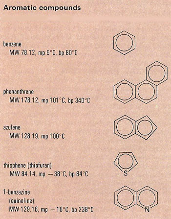 aromatic compounds