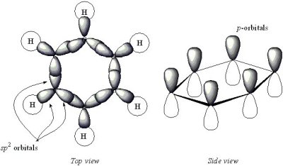 benzene