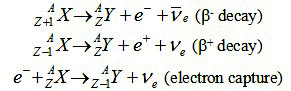 types of beta decay