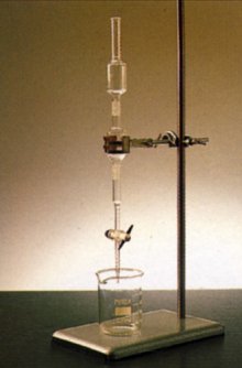 burette