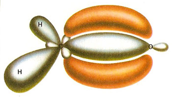 bonding molecular orbitals in formaldehyde