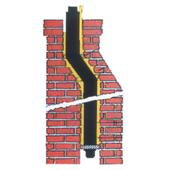 chimney liner
