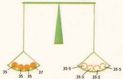 chlorine isotopes