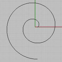 circle involute