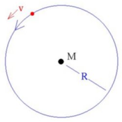 circular orbit