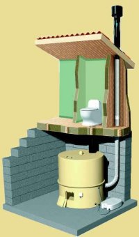 composting toilet