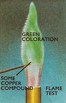 copper flame test