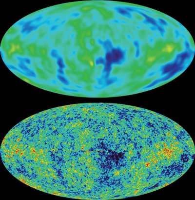 cosmic microwave background