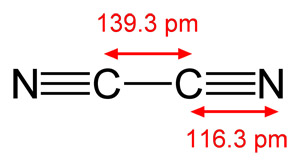 cyanogen molecule
