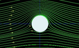 cylinder streamlines