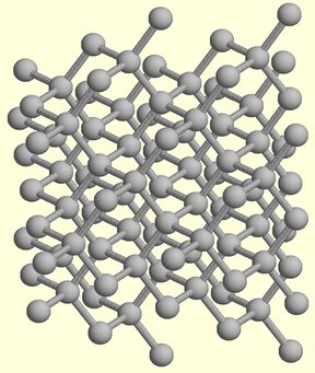 molecular structure of diamond