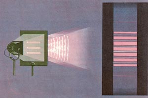 diffraction from three slits