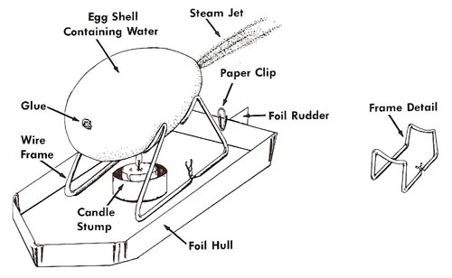 eggshell rocket